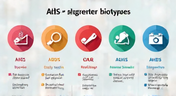 Die 5 meistgestellten Fragen (FAQ) zu ADHS-Biotypen